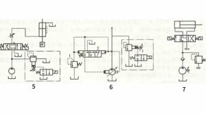 Analysis of the causes of improper pressure set...