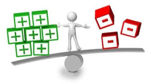 What are the three categories of hydraulic pump...