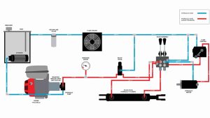 How does a hydraulic station work