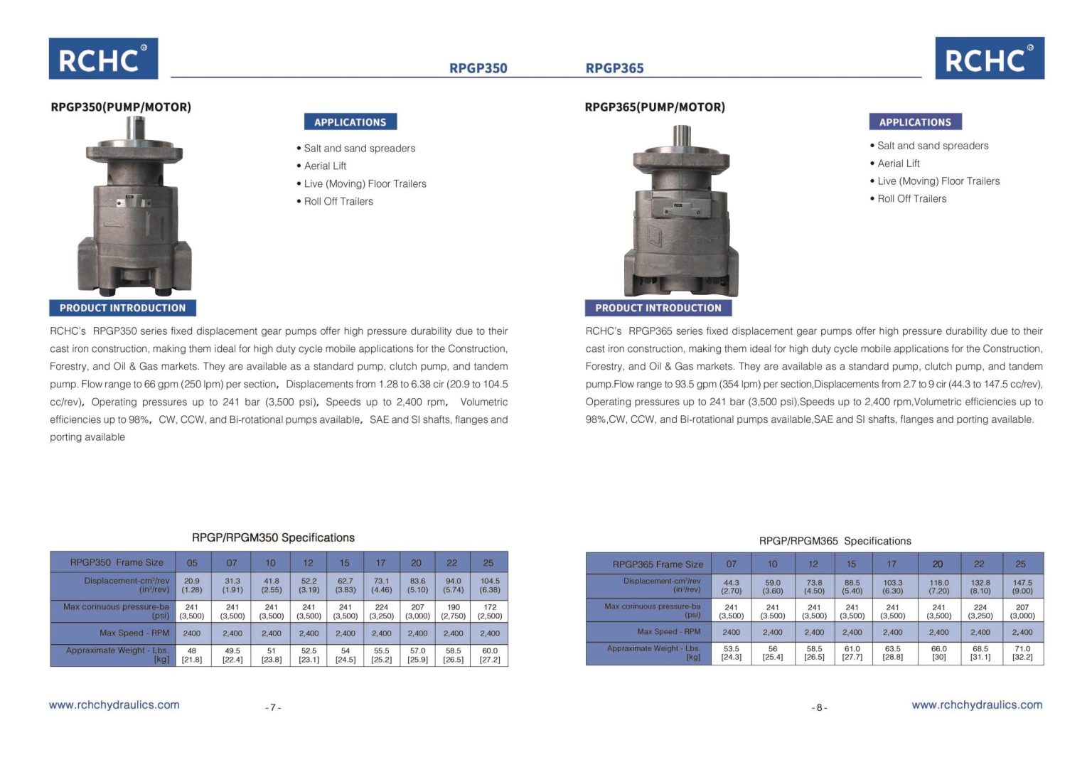 Parker Hydraulic Pump Catalog PDF? Discover Our OEM-Quality Replacement ...