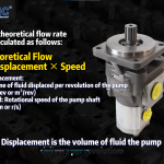 Do you know how to calculate the flow rate of a hydraulic pump?