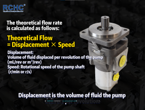 Do you know how to calculate the flow rate of a...